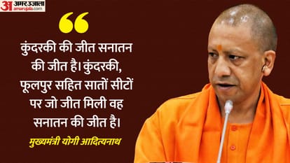 UP Vidhansabha session: CM Yogi lashed out opposition in House read 10 important points of CM statement