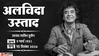 Top News Headline Today Important And Big News Stories Of 16 November 2024 Updates On Amar Ujala