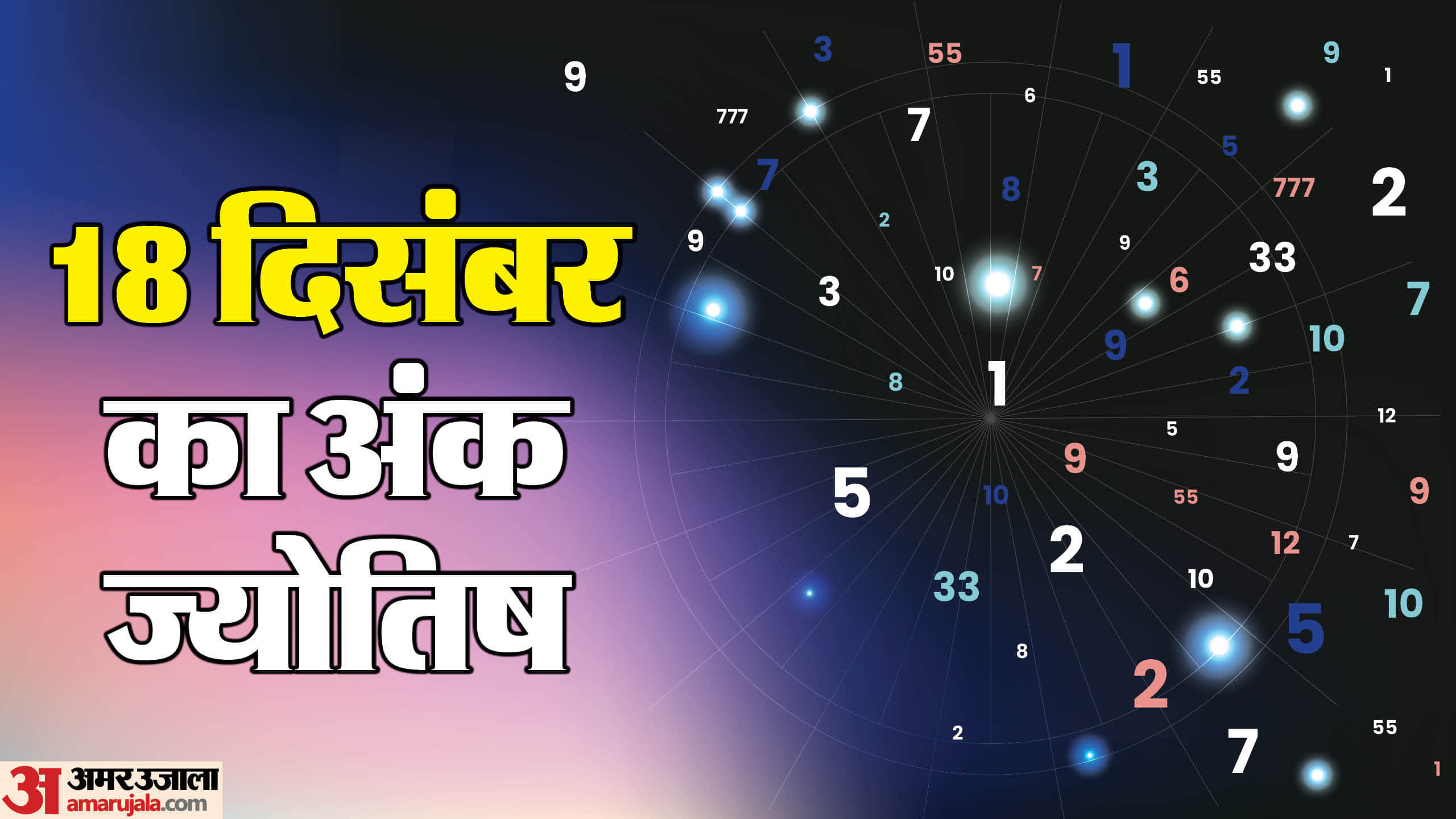 Today Numerology Prediction 18 December 2025 Aaj Ka Ank Jyotish in hindi