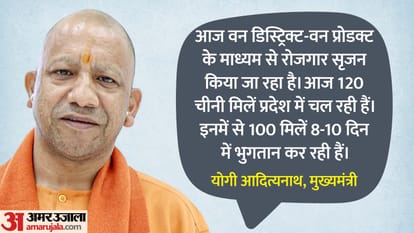 UP Vidhan Sabha Session: CM said reservation was given as per rules in 69 thousand teacher recruitment