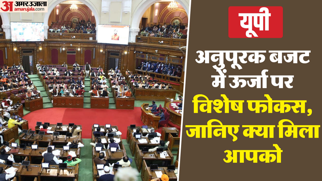 UP: Yogi government presented supplementary budget of Rs 17,865 crore, Energy Department got the maximum of Rs