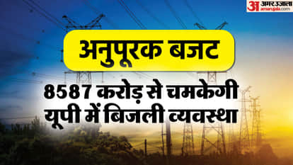 यूपी में अनुपूरक बजट।