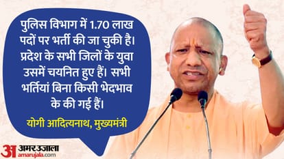 UP Vidhan Sabha Session: CM said reservation was given as per rules in 69 thousand teacher recruitment