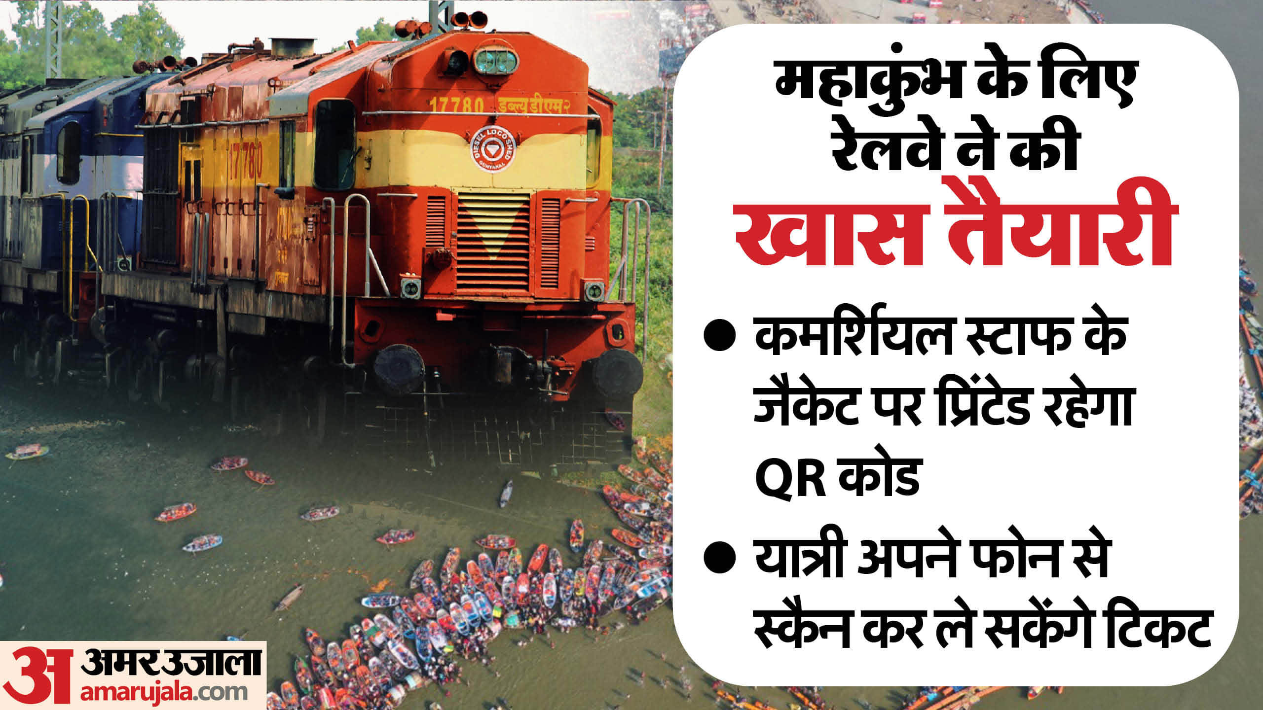Maha Kumbh: Railway special preparations for pilgrims Know everything from war room to 13000 trains operation