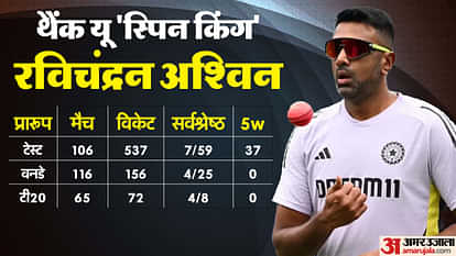 Ravichandran Ashwin has just announced his retirement from international cricket effective immediately