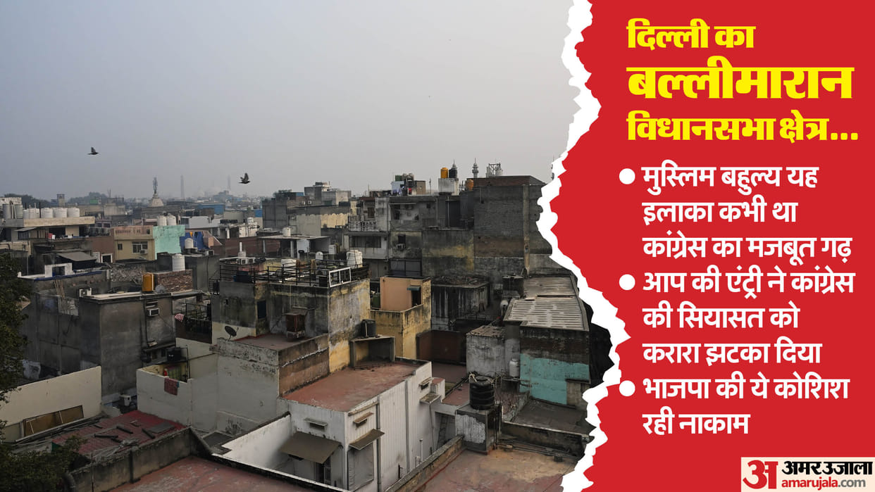 Delhi election 2025 Ballimaran Assembly constituency Congress, AAP and BJP made strategy