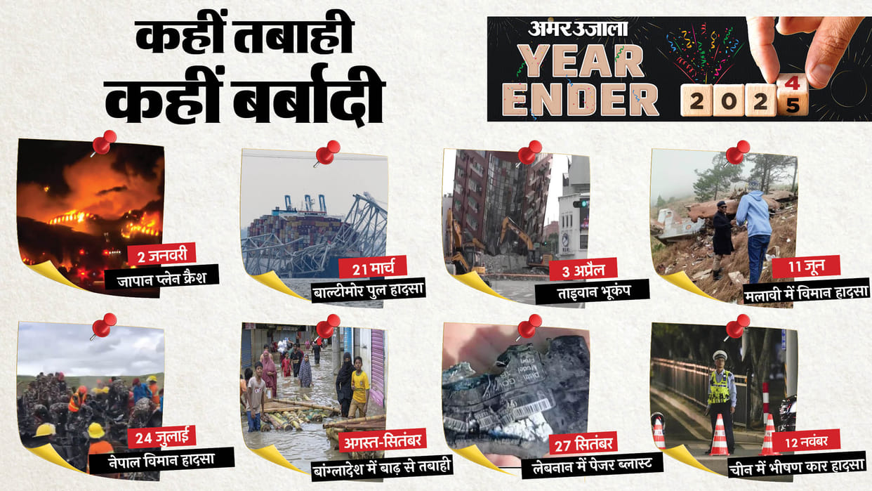 Year Ender 2024: israel hezbollah hamas hassan nasrallah death hamas chief yahya sinwar nepal plane crash 2024