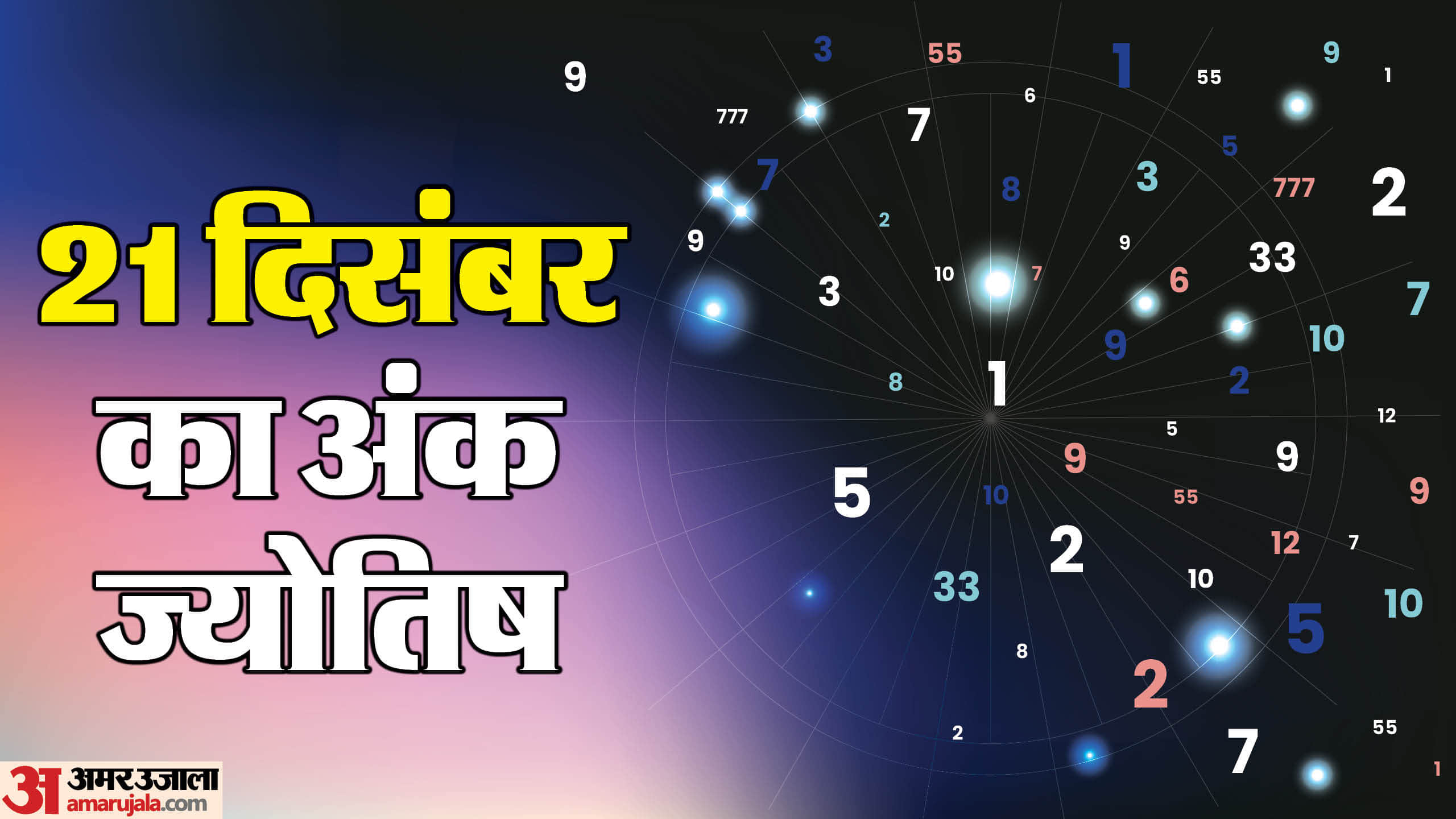 Today Numerology Prediction 21 December 2025 Aaj Ka Ank Jyotish in hindi