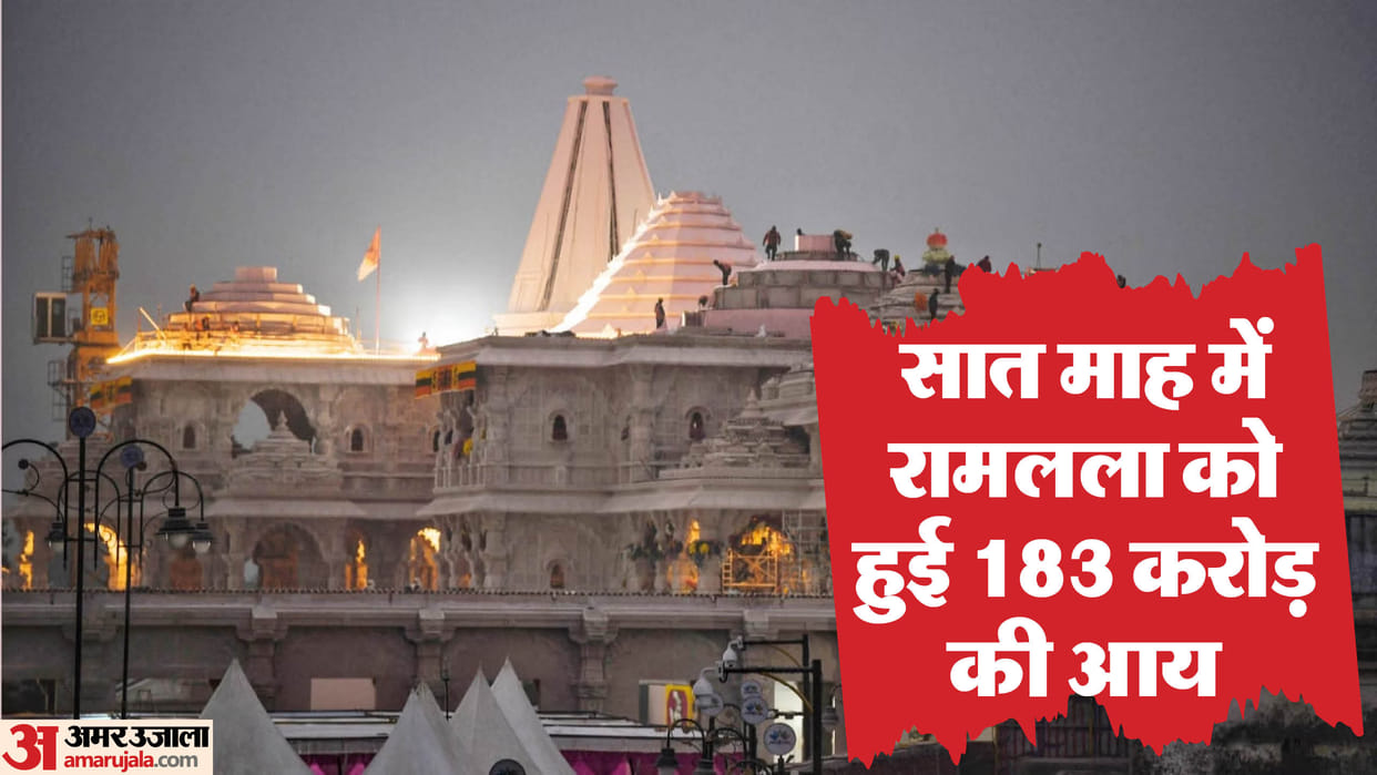Ram Mandir: Donation worth Rs 78 crore received from April to October, Rs 105 crore received in interest
