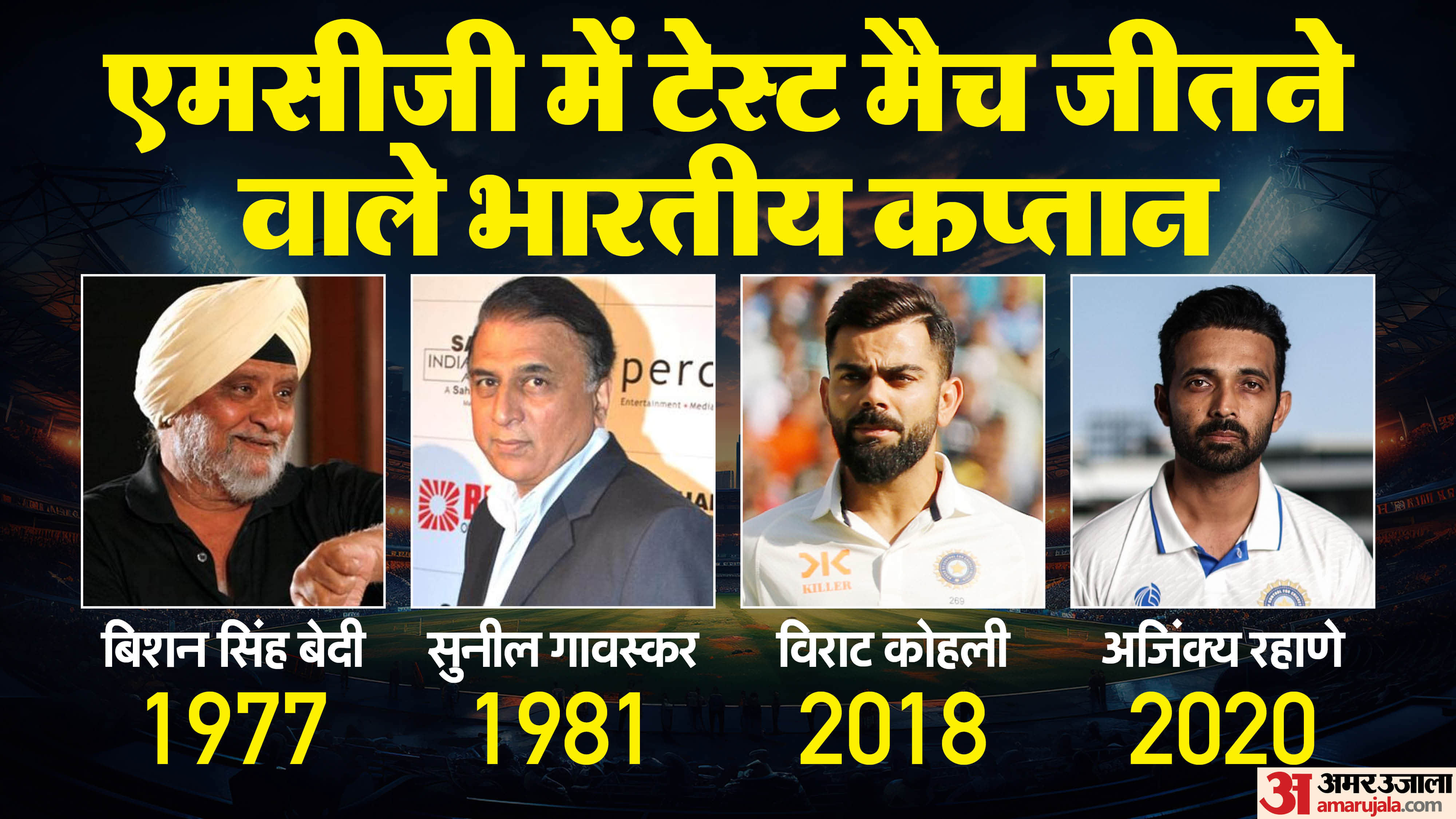 IND vs AUS Boxing Day Test 2024 India vs Australia Head to Head in Melbourne Win Loss MCG Test Records