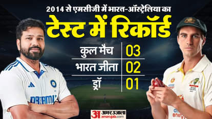 भारत बनाम ऑस्ट्रेलिया