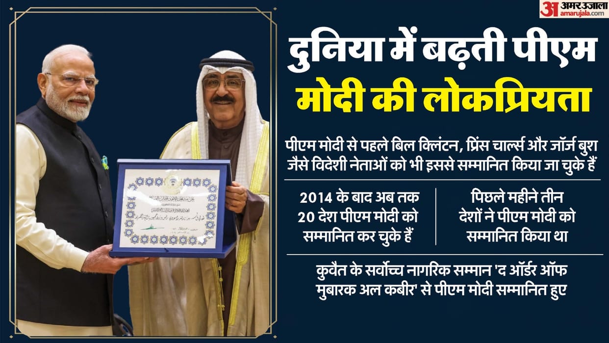 Prime Minister Narendra Modi honored with Kuwait's highest civilian award 'The Order of Mubarak the Great'