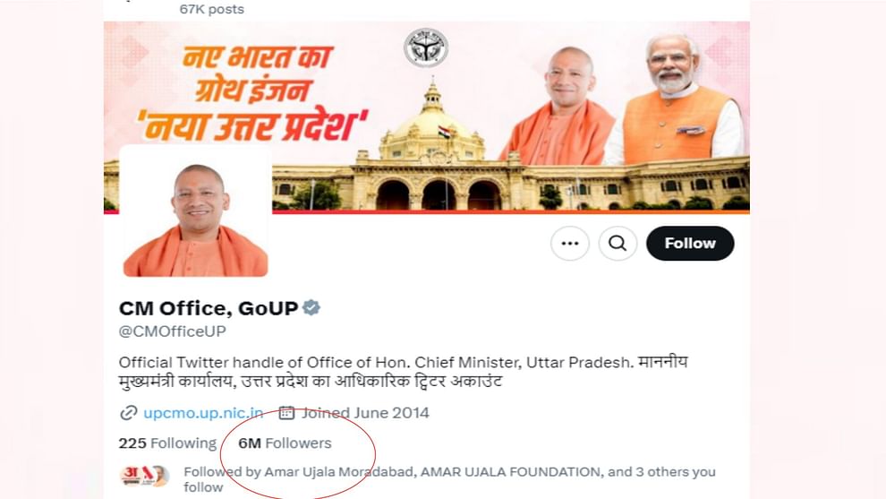 Six million followers on UP CM Office x handle.