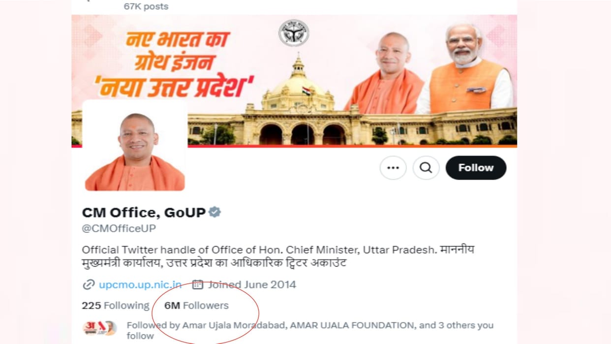 Six million followers on UP CM Office x handle.