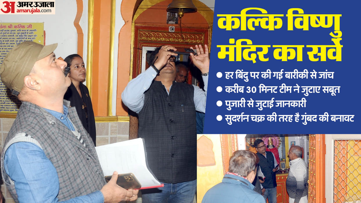 Sambhal Temple Survey Kalki Vishnu Mandir ASI Survey Time Know Research on Wells and Pilgrimage sites