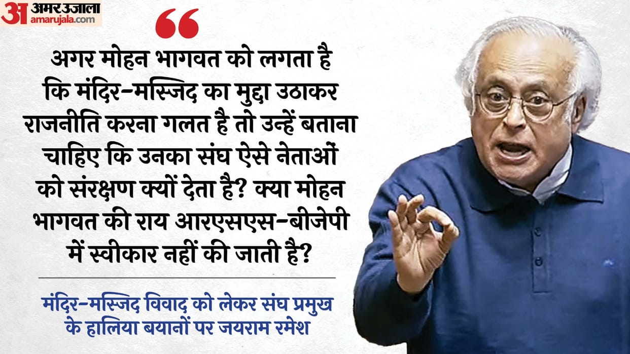 Bhagwat thinks RSS' sins will be washed away but country knows reality: Congress on his 'mandir-masjid' remark