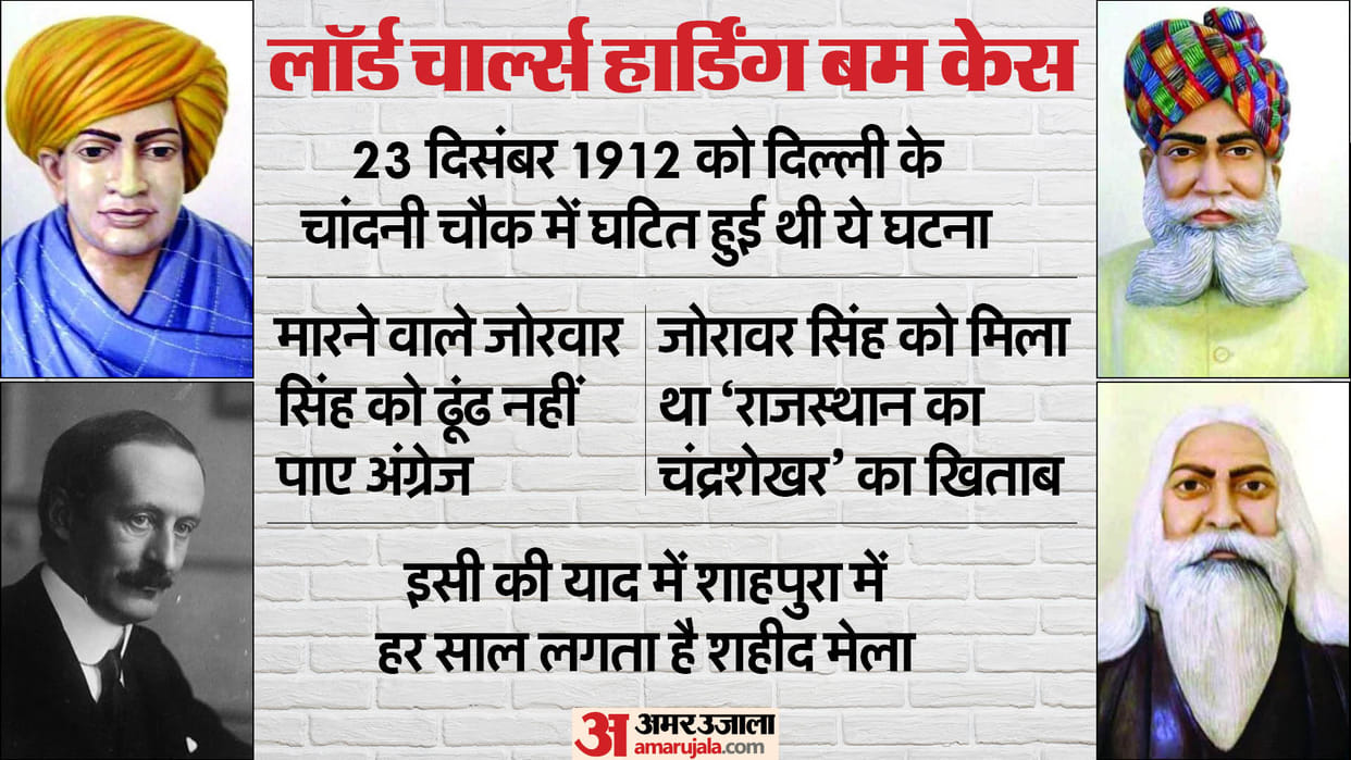 Rajasthan News Historice Event of 23 December When Zorawar Singh Threw Bombs at Lord Charles News in Hindi