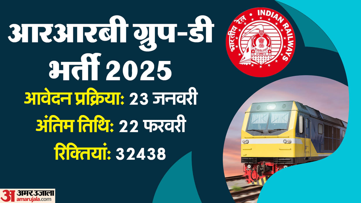 RRB Group-D Recruitment 2025 for 32000 posts short notice issued know details