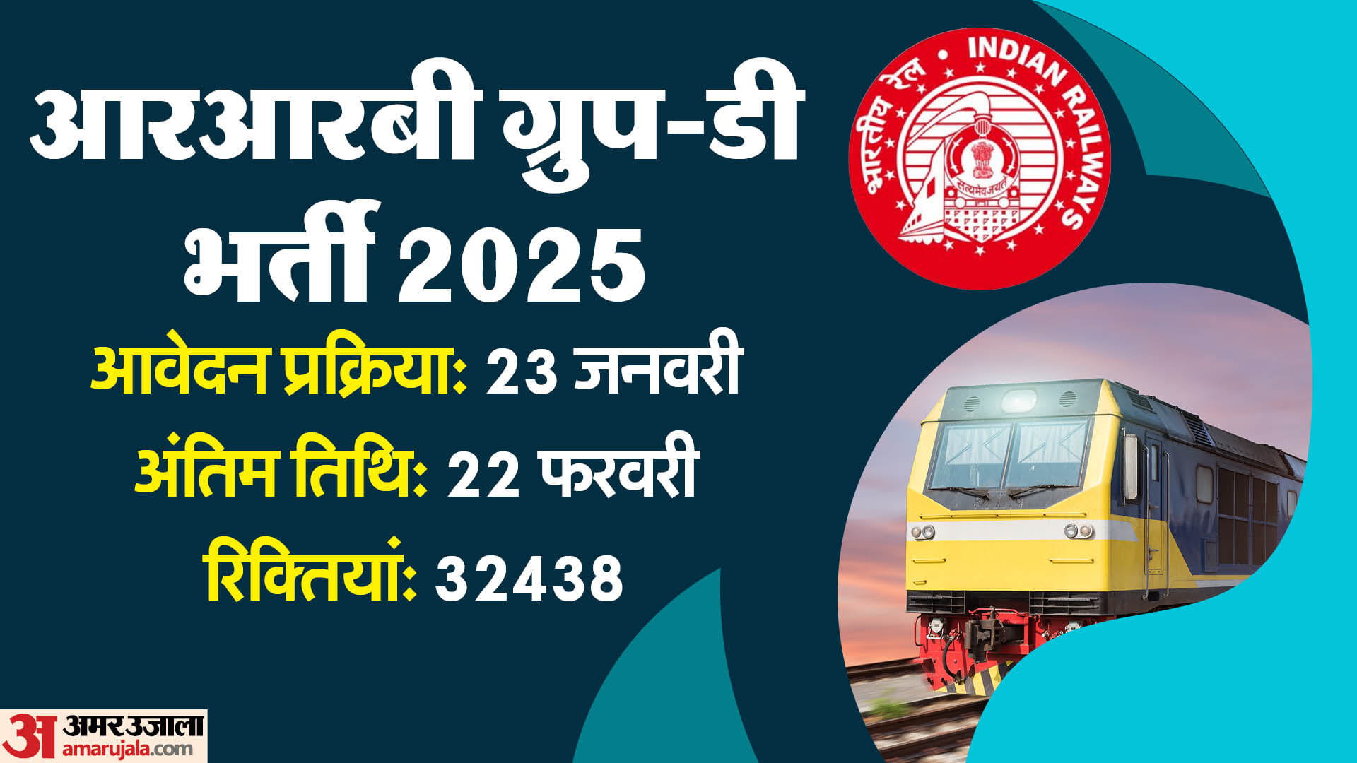 Thousands of government jobs in January 2025, Recruitment in these departments including railways, Check list