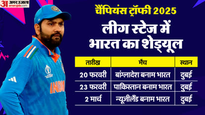 India Squad for Champions Trophy 2025 vs 2017 Comparison Check Captain Vice Captain and Players List