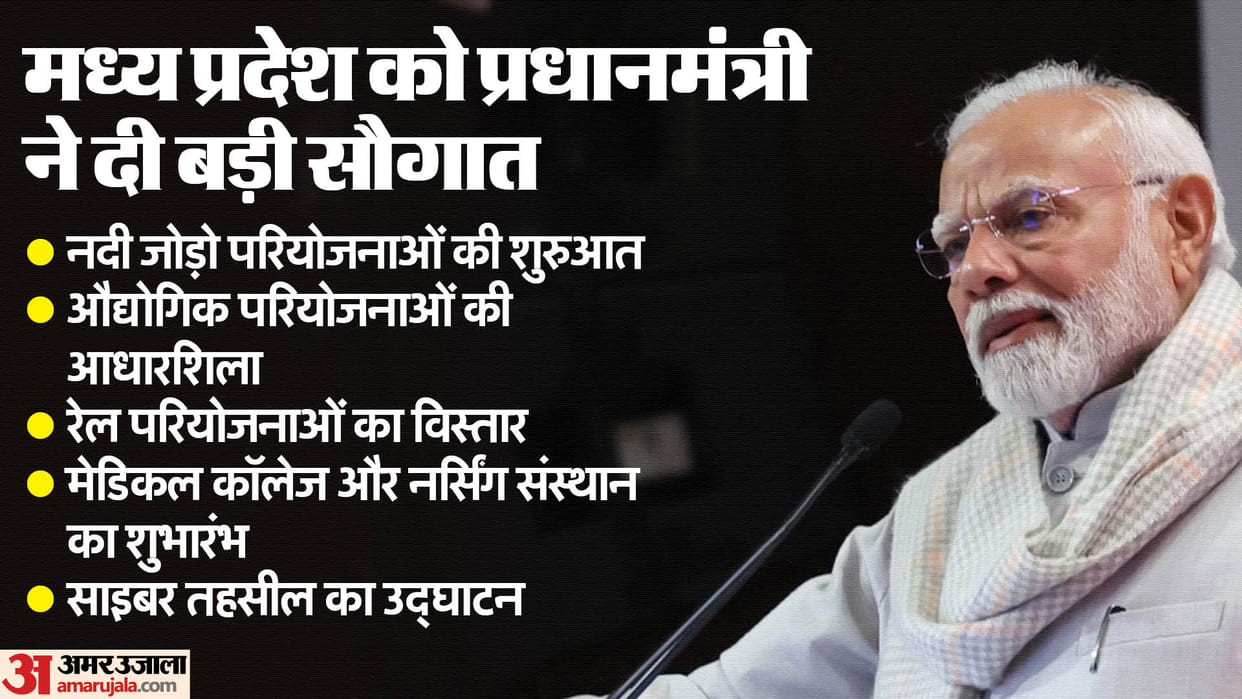 Ken Betwa River Linking PM Modi Schemes and Projects for Madhya Pradesh Development From Roads to Electricity