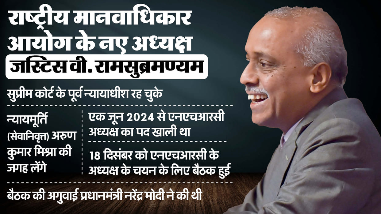Who is former Supreme Court judge Justice Ramasubramanian? Who has been made the chairman of NHRC Know All