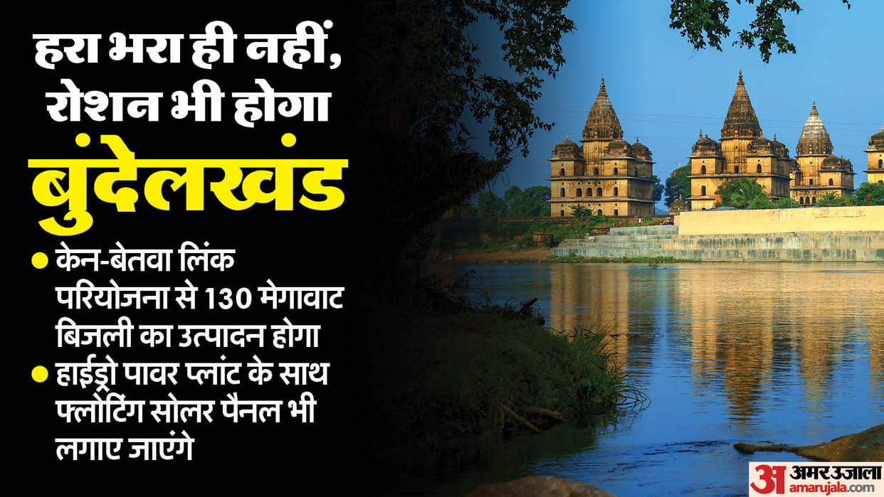 Ken-Betwa Link Project to Transform Bundelkhand with Water and Power Supply Know All Details in Hindi
