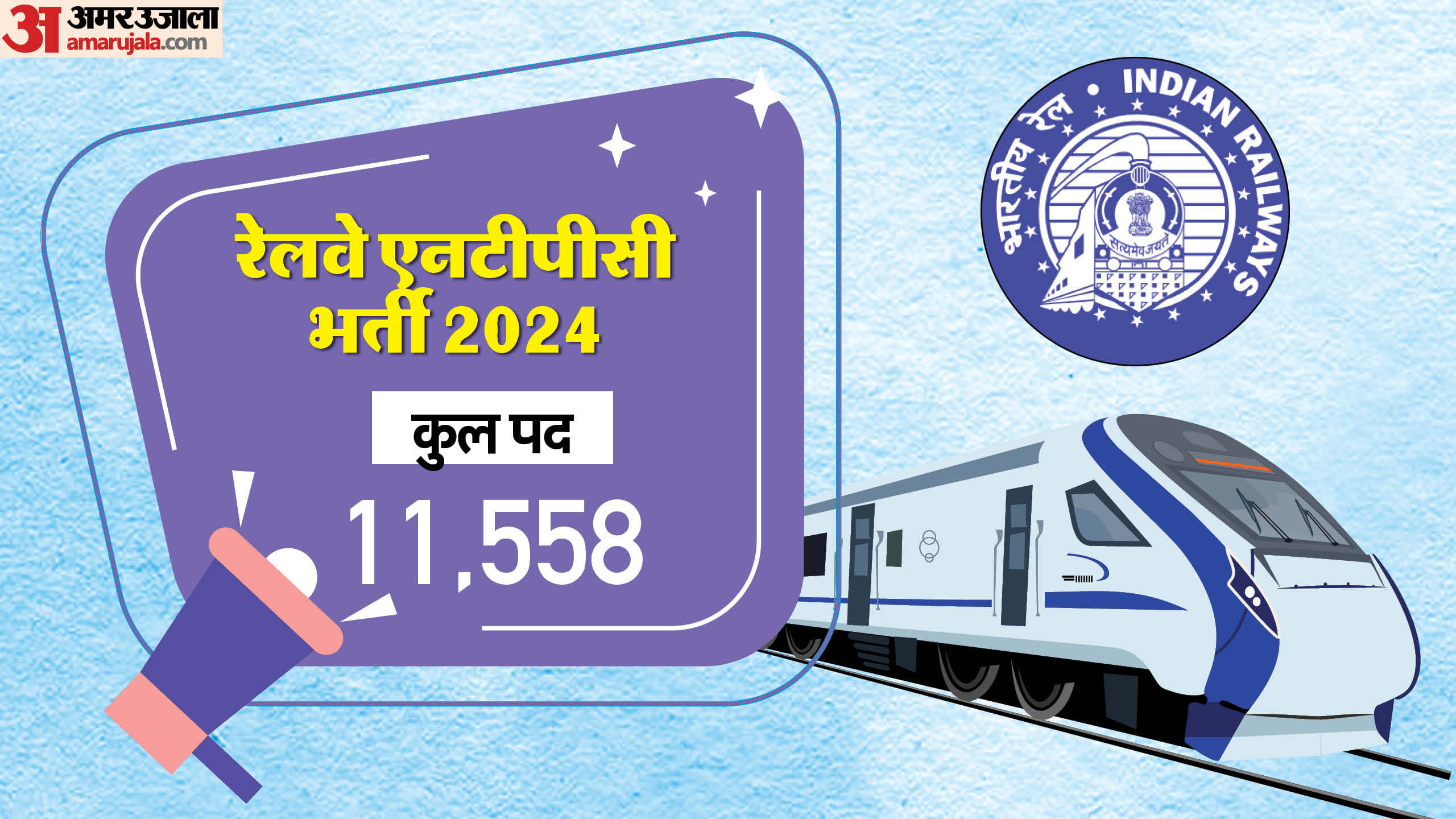 Year Ender 2024: Recruitment for 50000+ posts in Railways in This year; Most vacancies in Loco Pilot