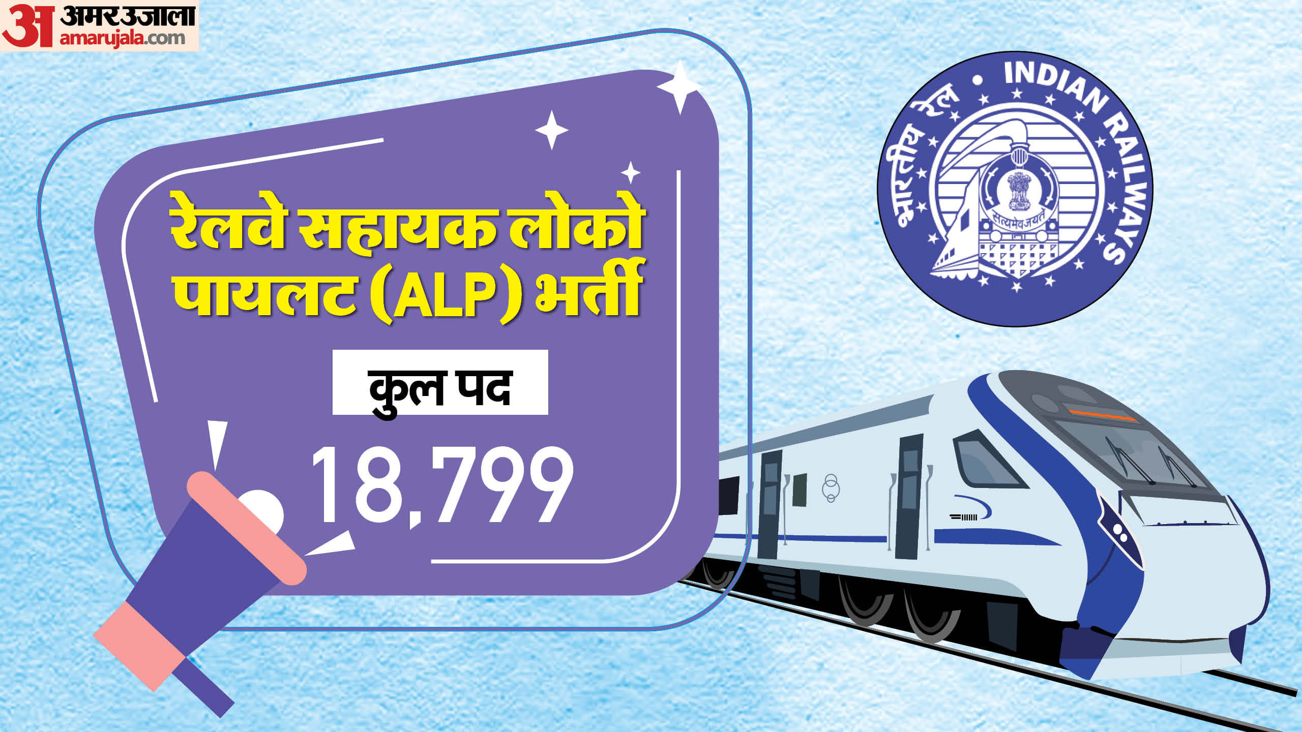 Year Ender 2024: Recruitment for 50000+ posts in Railways in This year; Most vacancies in Loco Pilot