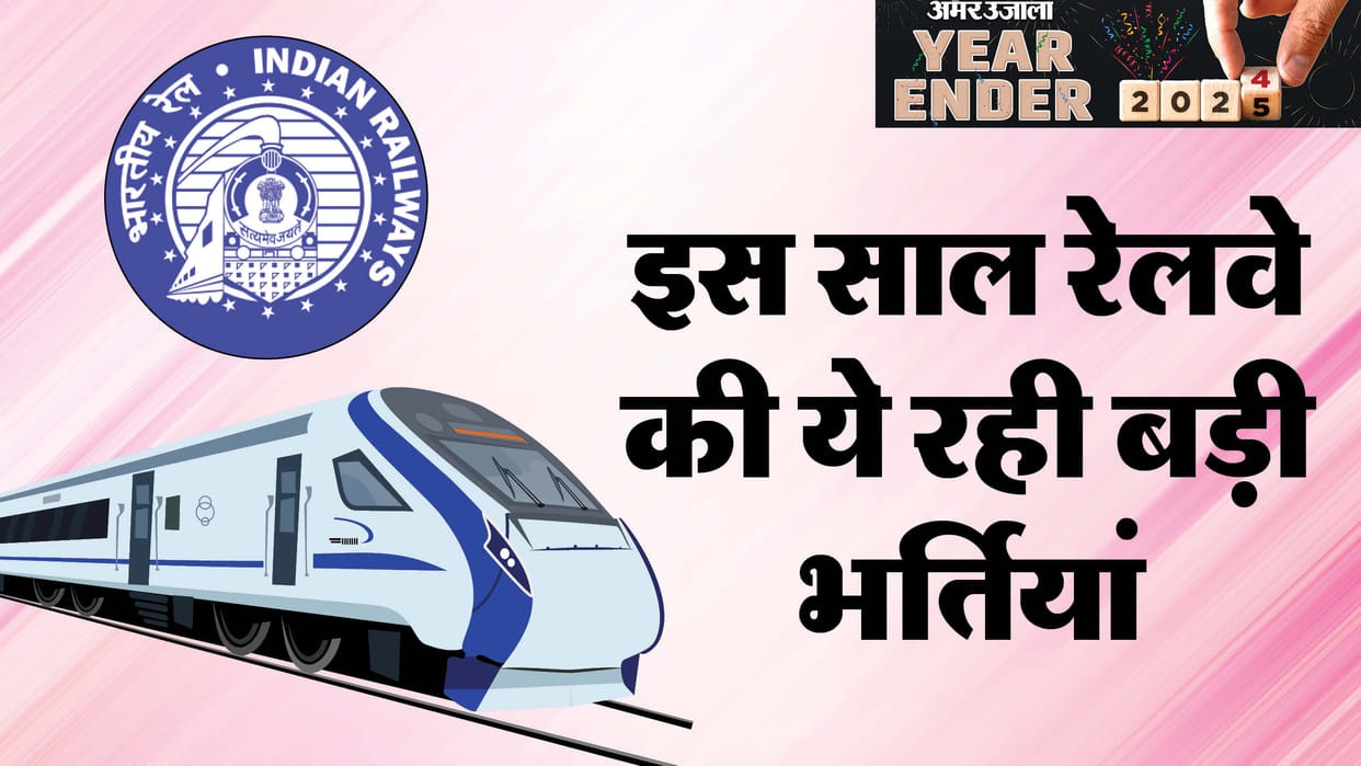 Year Ender 2024: Recruitment for 50000+ posts in Railways in This year; Most vacancies in Loco Pilot