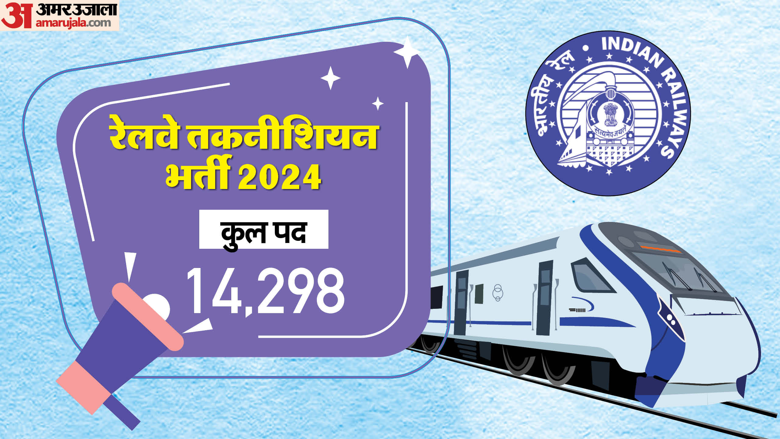 Year Ender 2024: Recruitment for 50000+ posts in Railways in This year; Most vacancies in Loco Pilot