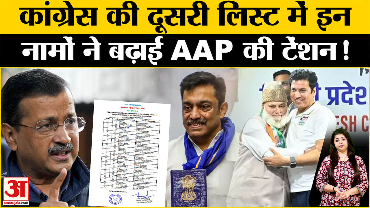 दिल्ली चुनाव कांग्रेस की लिस्ट