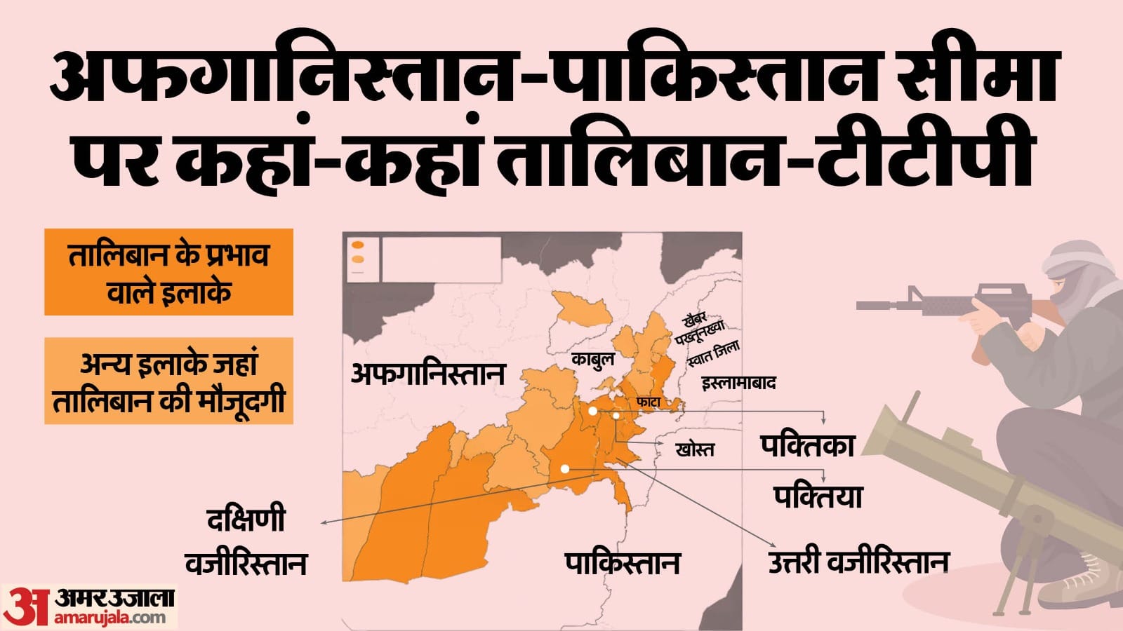 पाकिस्तान-अफगानिस्तान सीमा पर कहां-कहां तालिबान।