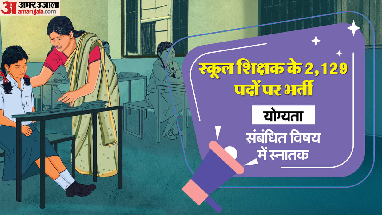 RPSC School Teacher Recruitment 2024 Registration Started for 2129 posts; Apply at rpsc.rajasthan.gov.in