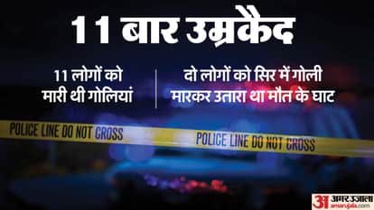 Datia: In the famous mass murder case, seven accused were sentenced to 11 life imprisonments