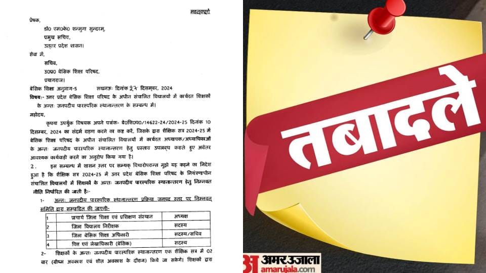 order has come for mutual transfer of teachers within district In Basic Education Department of UP