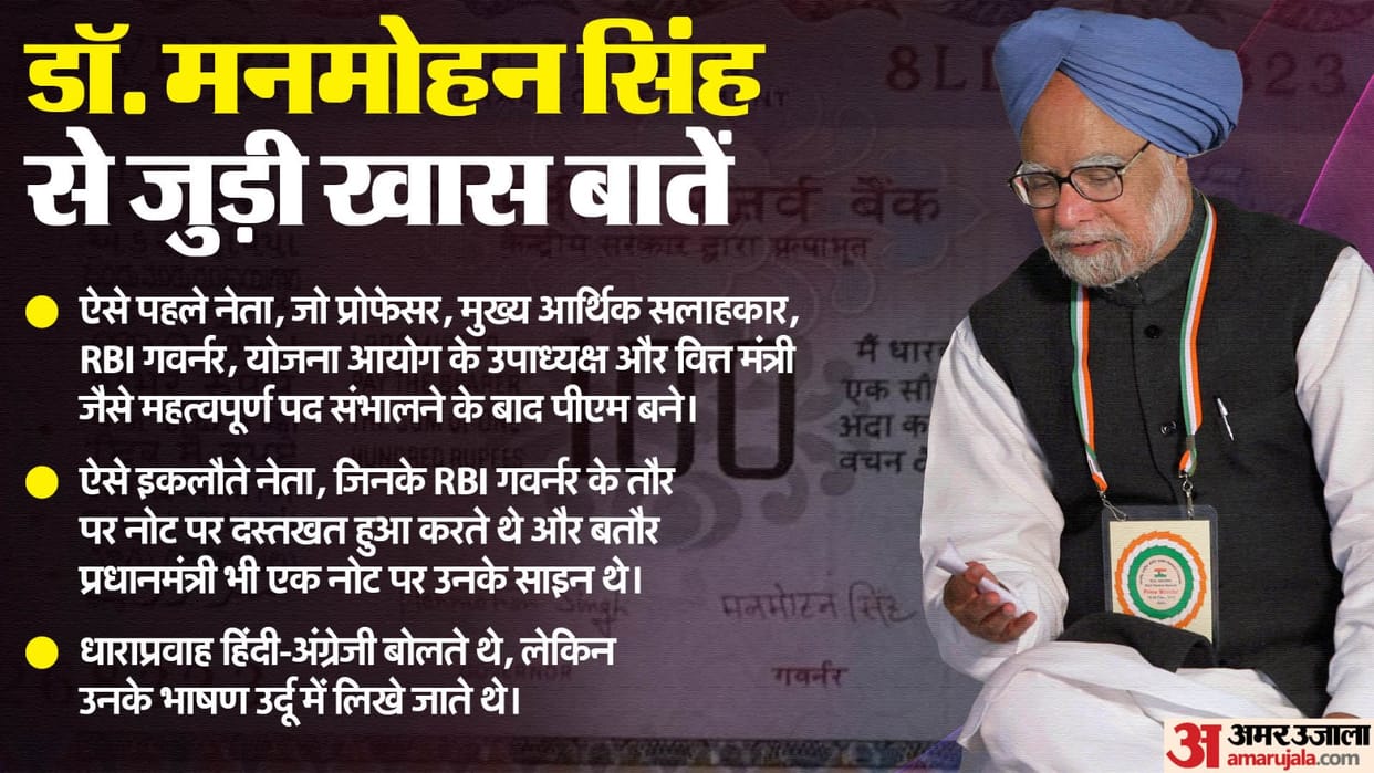 Manmohan Singh is the only PM of the country whose signature is on the currency notes, know interesting facts