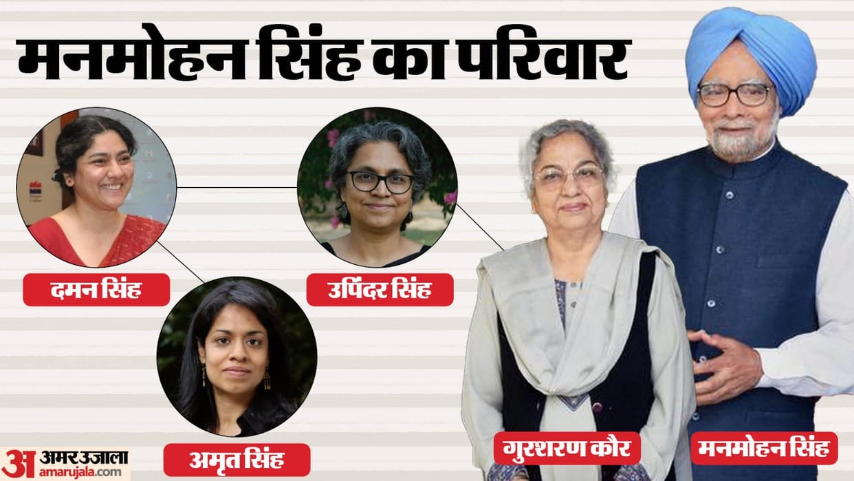manmohan singh family tree know all about his daughters their professions education