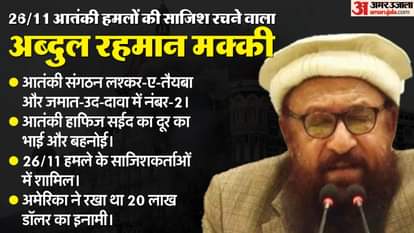 26/11 हमलों की साजिश रचने वाला अब्दुल रहमान मक्की।