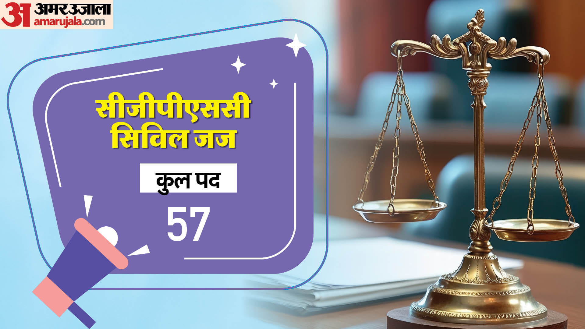 Weekly Jobs Bulletin: List of seven big recruitments of the week; Including SBI Clerk, PO, SO Vacancies