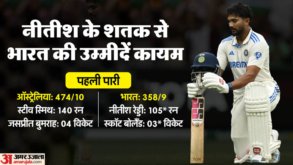 Ind vs Aus 3rd Test Day 3 Highlights BGT 2024 India vs Australia Match Scorecard Summary Nitish Reddy Century