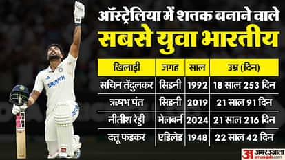 Nitish Kumar Reddy Maiden Test Century in Melbourne India vs Australia Boxing Day Test Match Record News