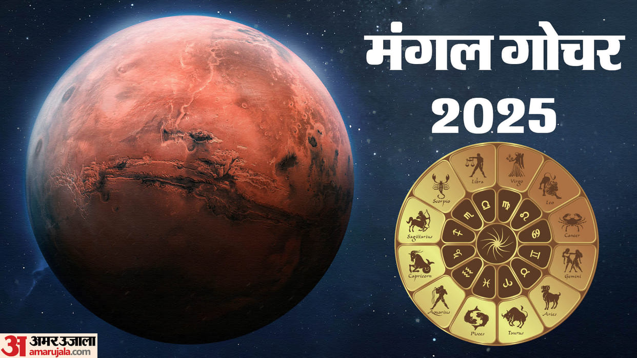 Mangal Gochar 2025 Rashi Parivartan Mars Transit in Sagittarius Auspicious Effects on Zodiac Signs