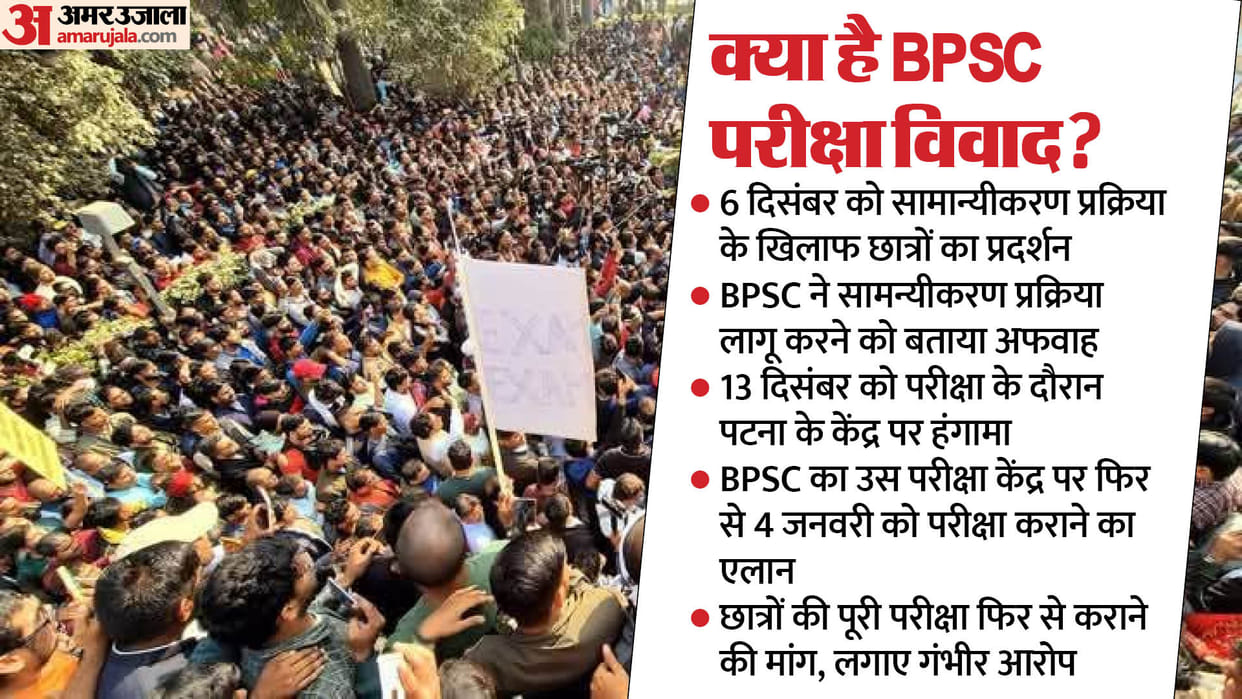 bpsc examination protest explained why students demand re-schedule normalization know timeline