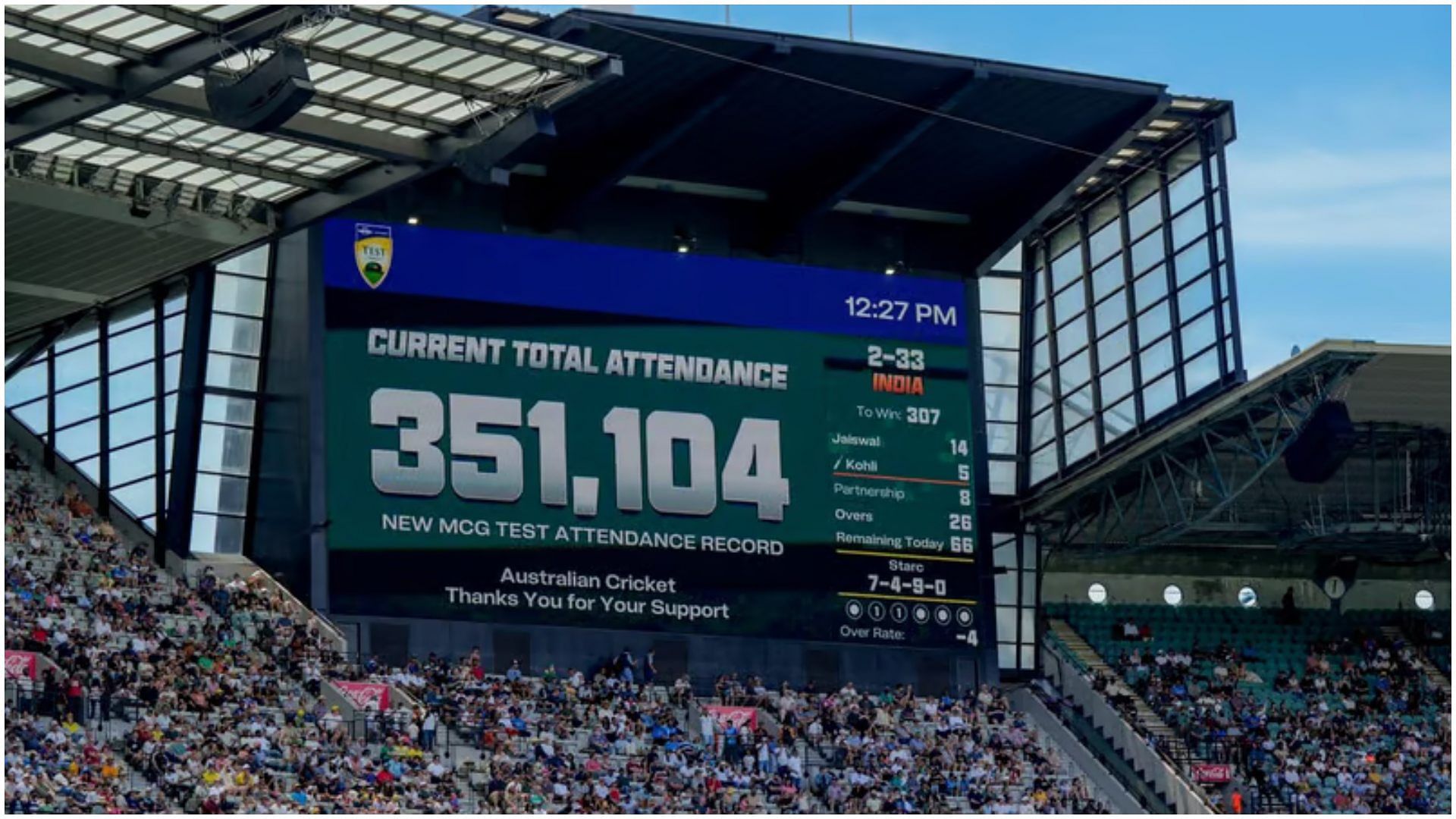 Ind Vs Aus Boxing Day Test India Vs Australia Melbourne Test Shatters