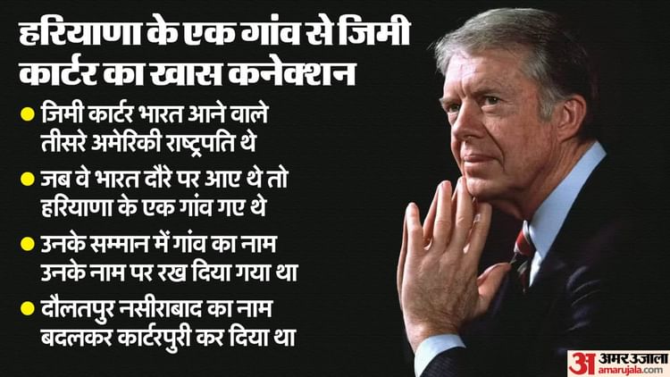 Jimmy Carter: हरियाणा के एक गांव से जिमी कार्टर का खास नाता, भारत आने पर 'कार्टरपुरी' का दौरा भी किया था