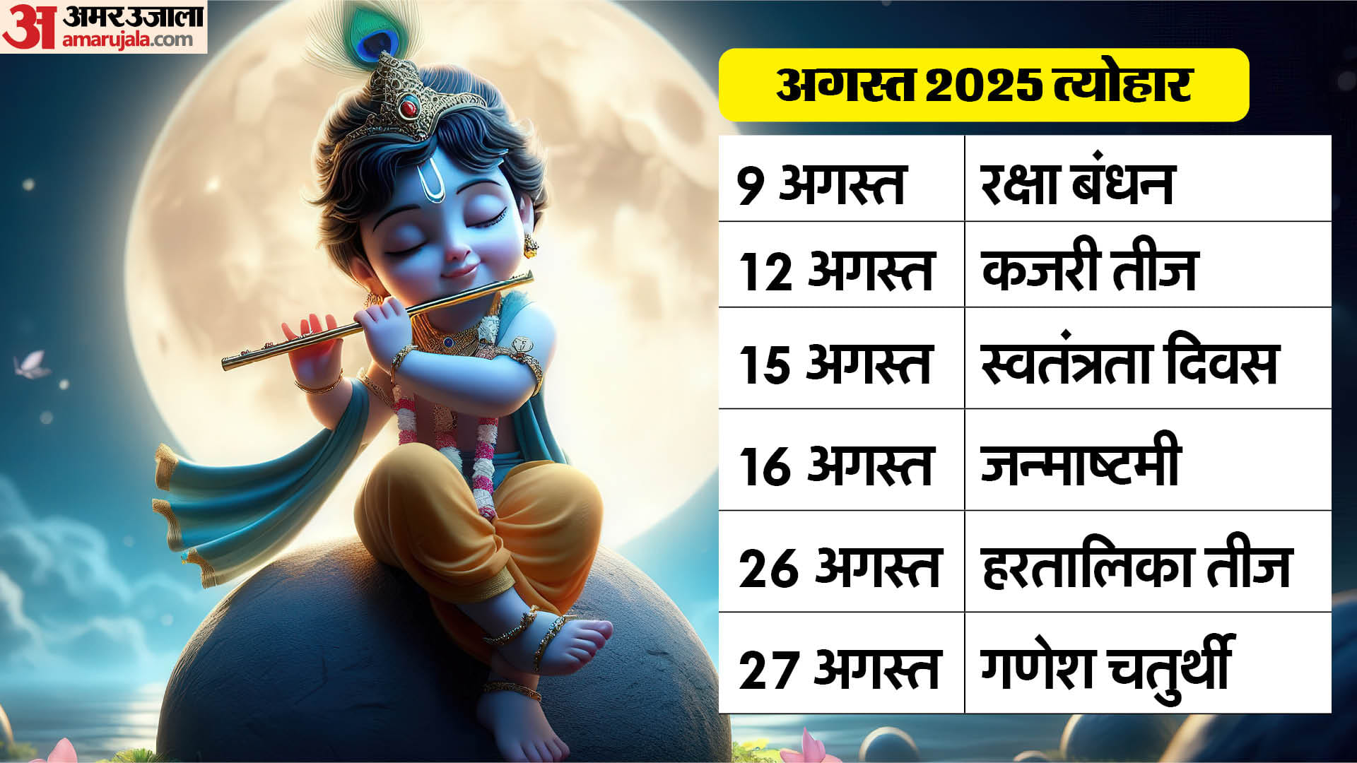 August 2025 Festival Calendar Full List of Raksha Bandhan Janmashtami Teej  Ganesh Chaturthi and other vrat