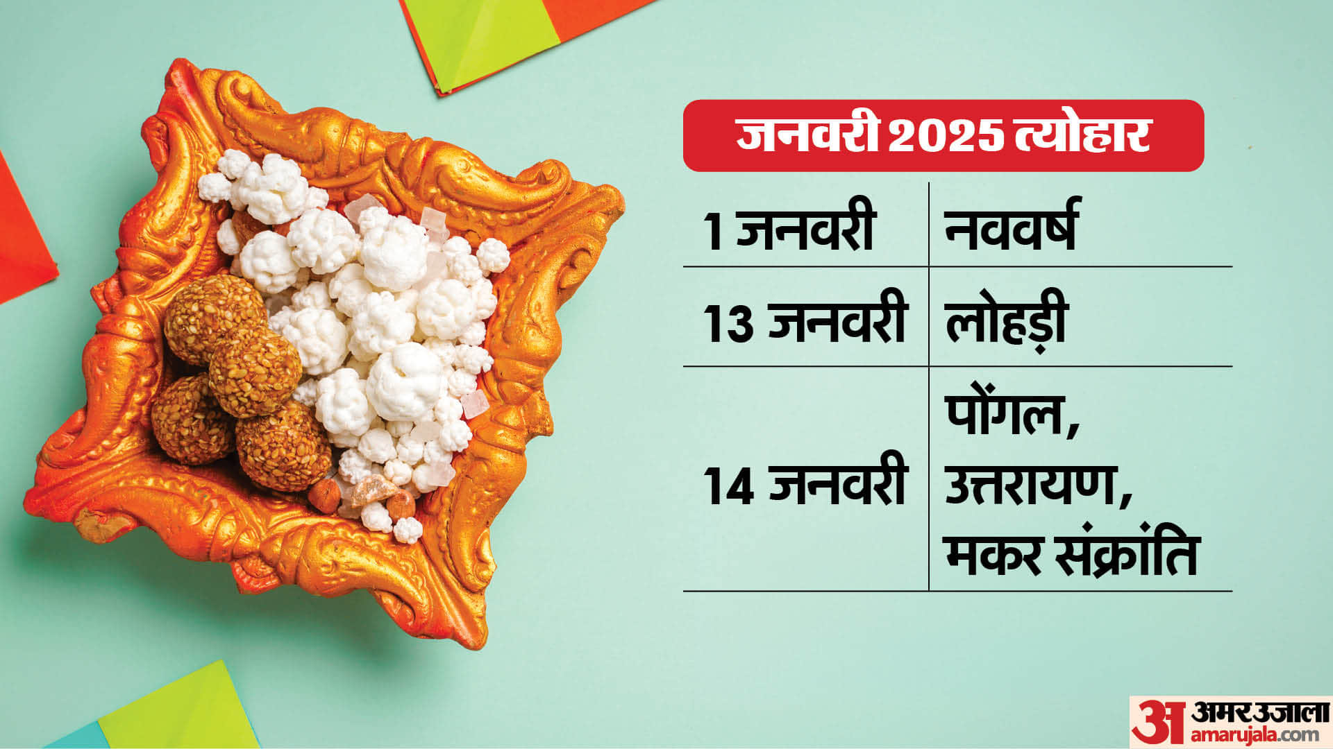 festivals Calendar 2025 know shivratri holi navratri diwali and chhath puja date