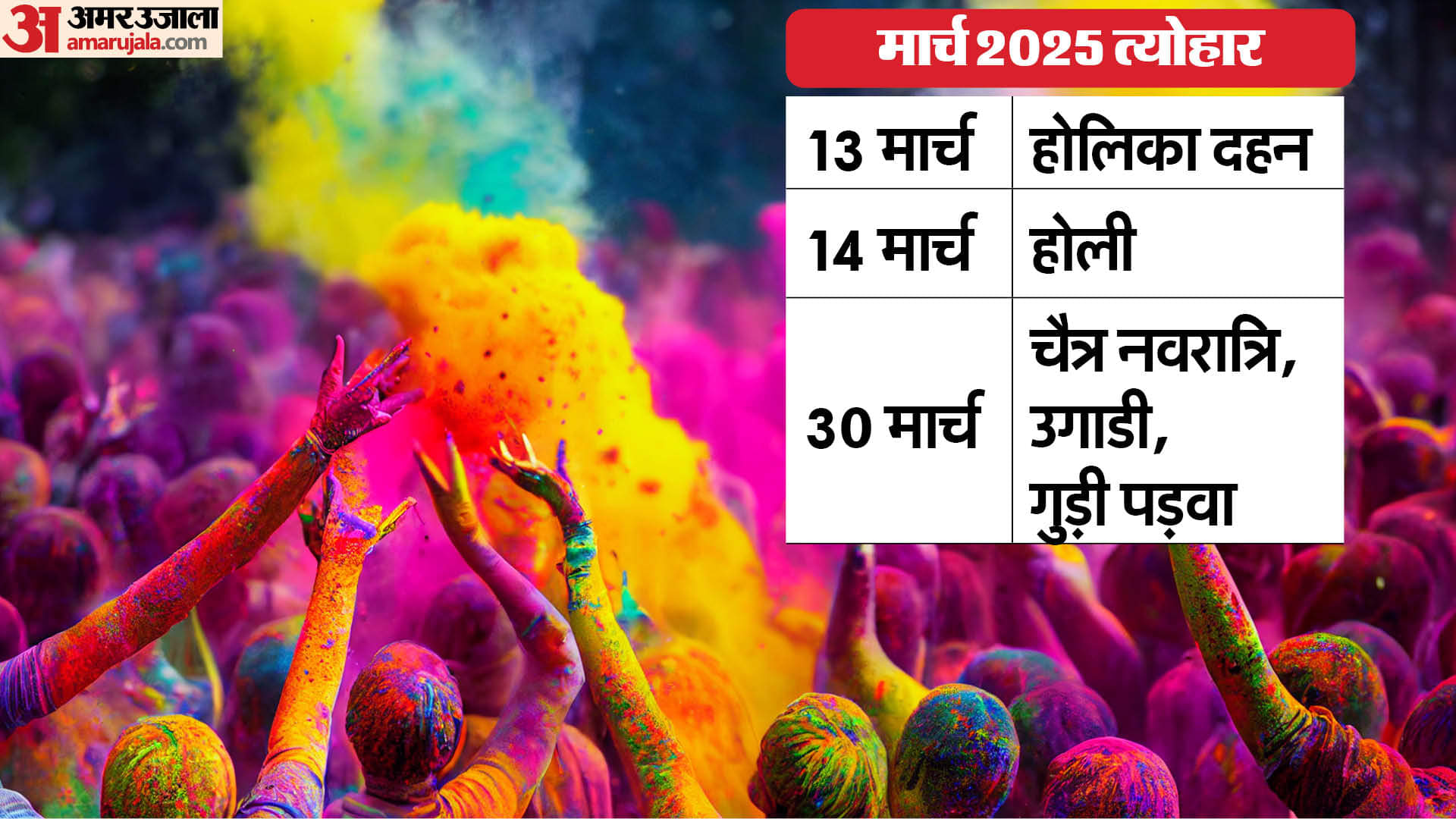 festivals Calendar 2025 know shivratri holi navratri diwali and chhath puja date