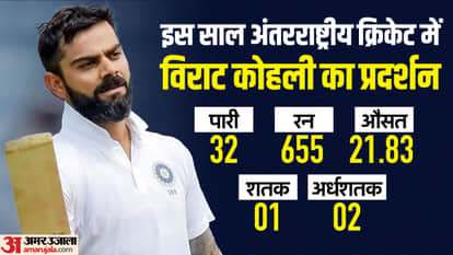 sanjay manjrekar adviced virat kohli to play english county championship before ind vs eng test series